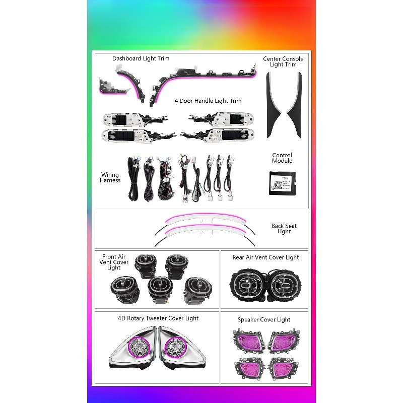 64 Kleuren Voor- en Achterluch - Led Interior Ambient Light recensie en prijs