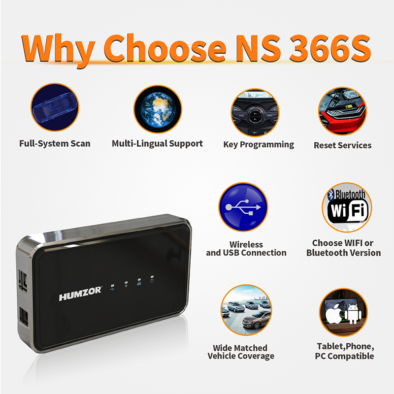 Hot verkopende OBD2 diagnosesc - Obd2 Scanner recensie en prijs