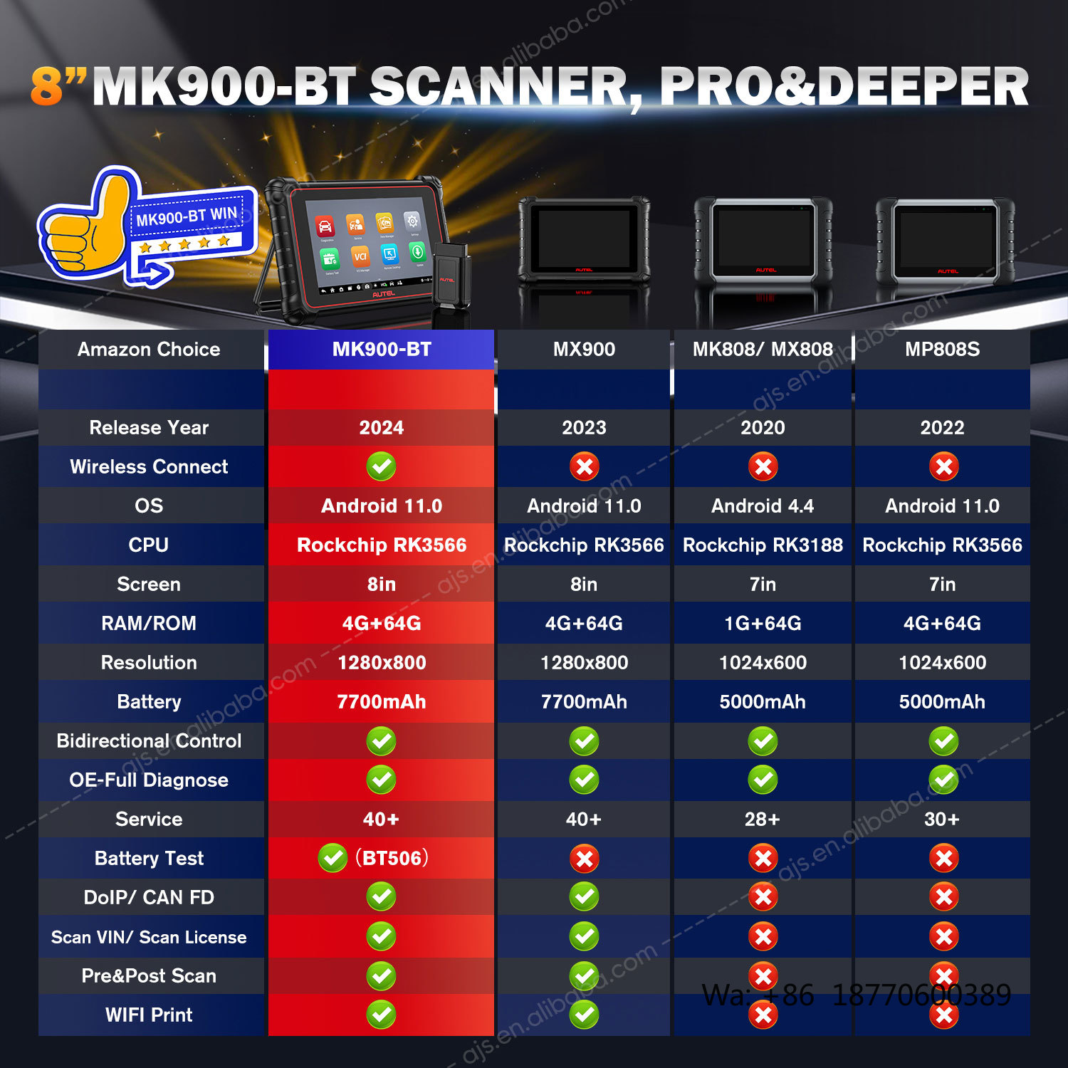 Autel MaxiCOM MK900 BT Auto Di - Obd2 Scanner recensie en prijs