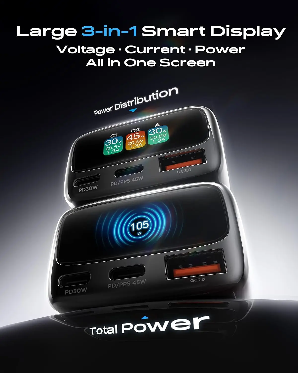 105W USB-C autolader met digit - Car Accessories Gifts recensie en prijs