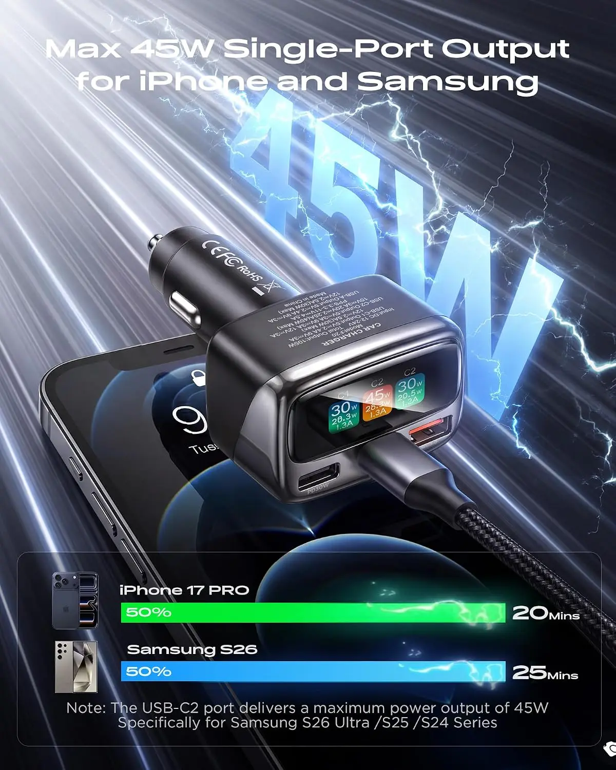 105W USB-C autolader met digit - Car Accessories Gifts recensie en prijs