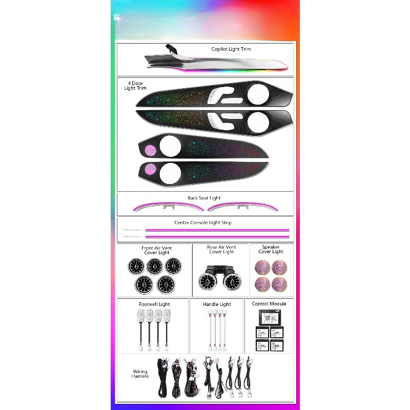 Dynamische Trim Panel LED Sfee - Led Interior Ambient Light recensie en prijs
