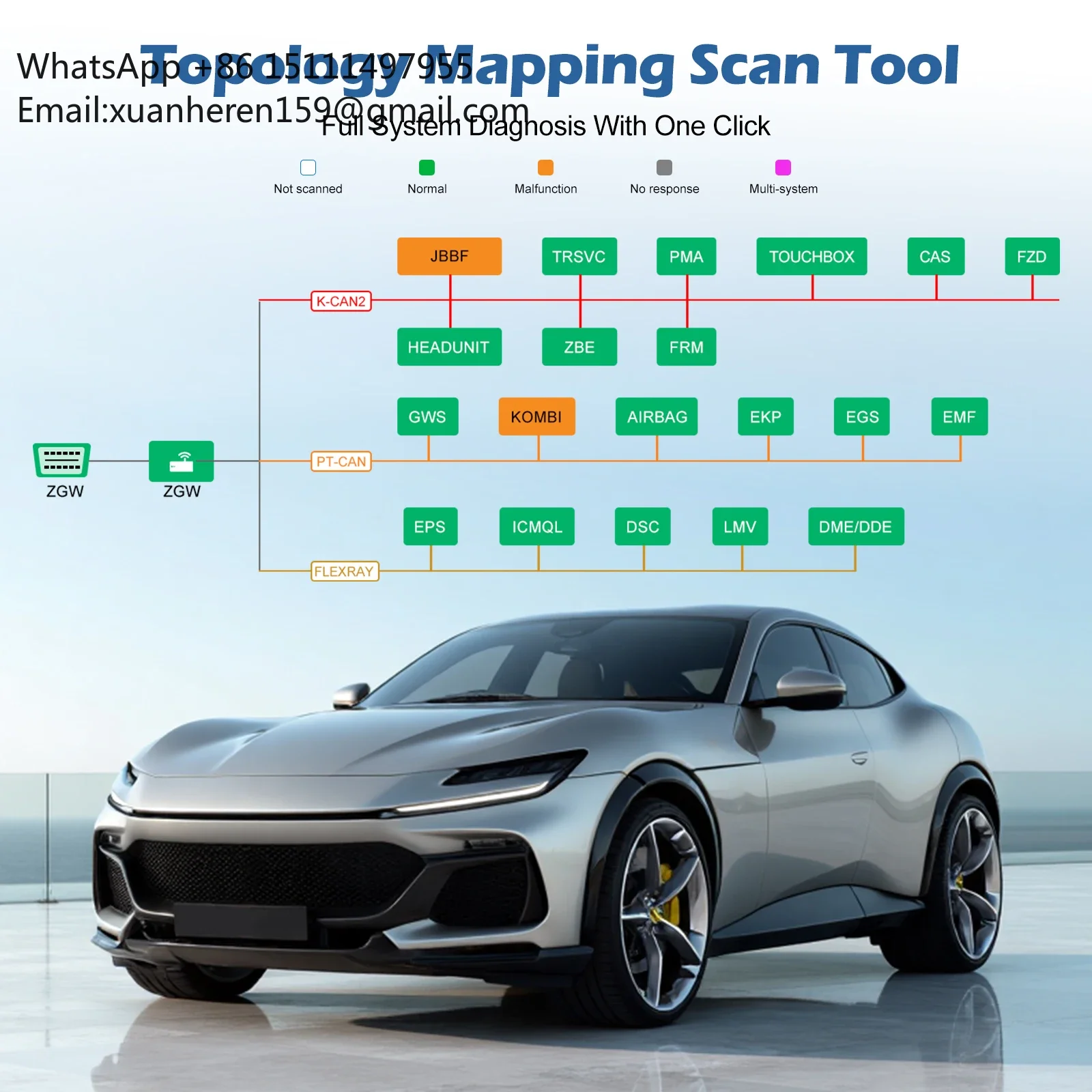 VDIAGTOOL VD80BT 2025 Nieuwe B - Obd2 Scanner recensie en prijs