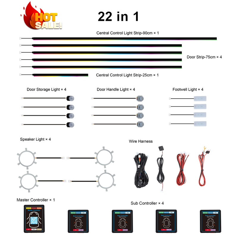 22-in-1 Dream Color RGB Dynami - Led Interior Ambient Light recensie en prijs