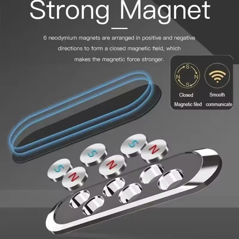 Magnetische telefoonhouder van - Car Accessories Phone Holder recensie en prijs