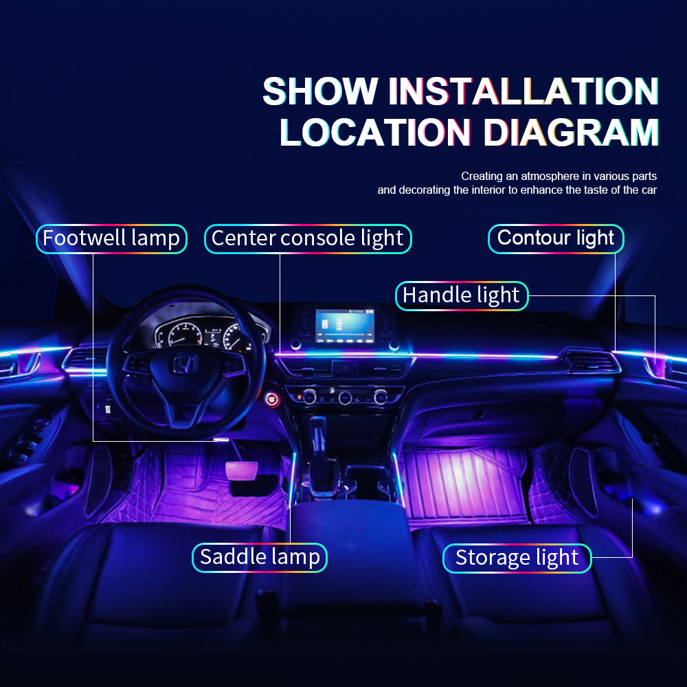 6/10/14/18 in 1 LED Acryl Auto - Led Interior Ambient Light recensie en prijs