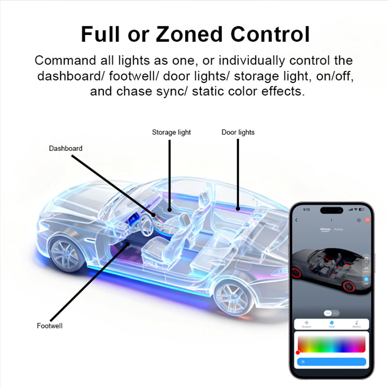 Fabrieksgemaakte, eenvoudig te - Led Interior Ambient Light recensie en prijs